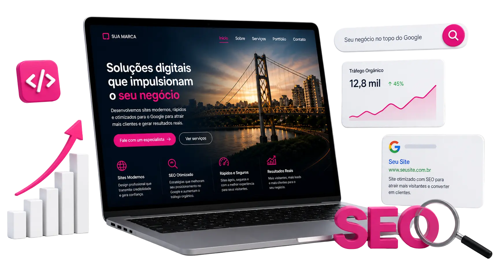 Landing Pages de Alta Conversão - CP Comunica Santa Catarina