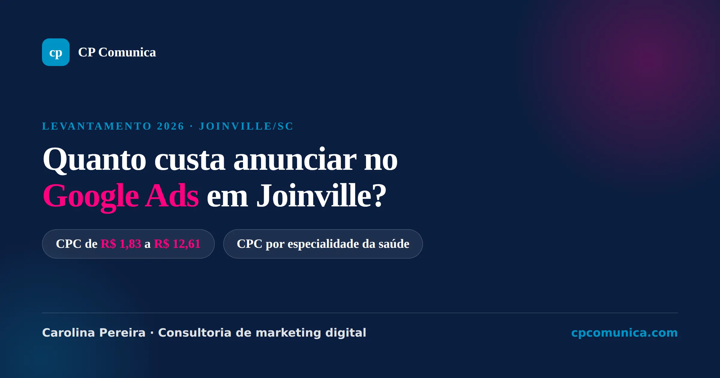 Quanto custa anunciar no Google Ads em Joinville — levantamento da CP Comunica
