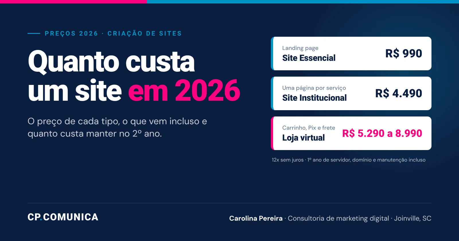 Quanto custa um site em 2026: tabela de preços de Carolina Pereira, CP Comunica Joinville